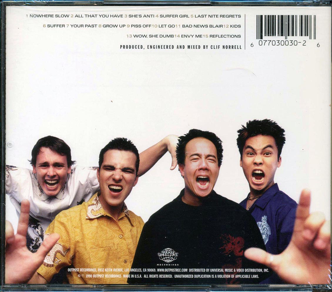 Home Grown  - Act Your Age Music CD