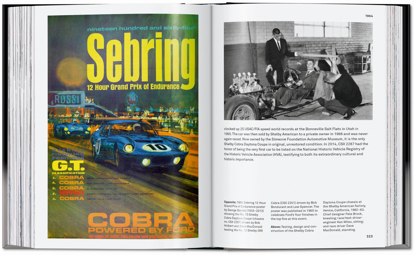 Sports Cars. 45th Ed. (English) Book