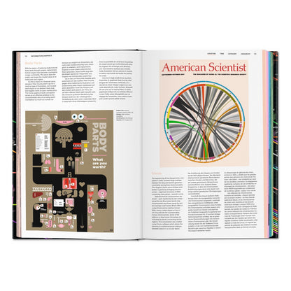 Information Graphics (German, French, English) Book
