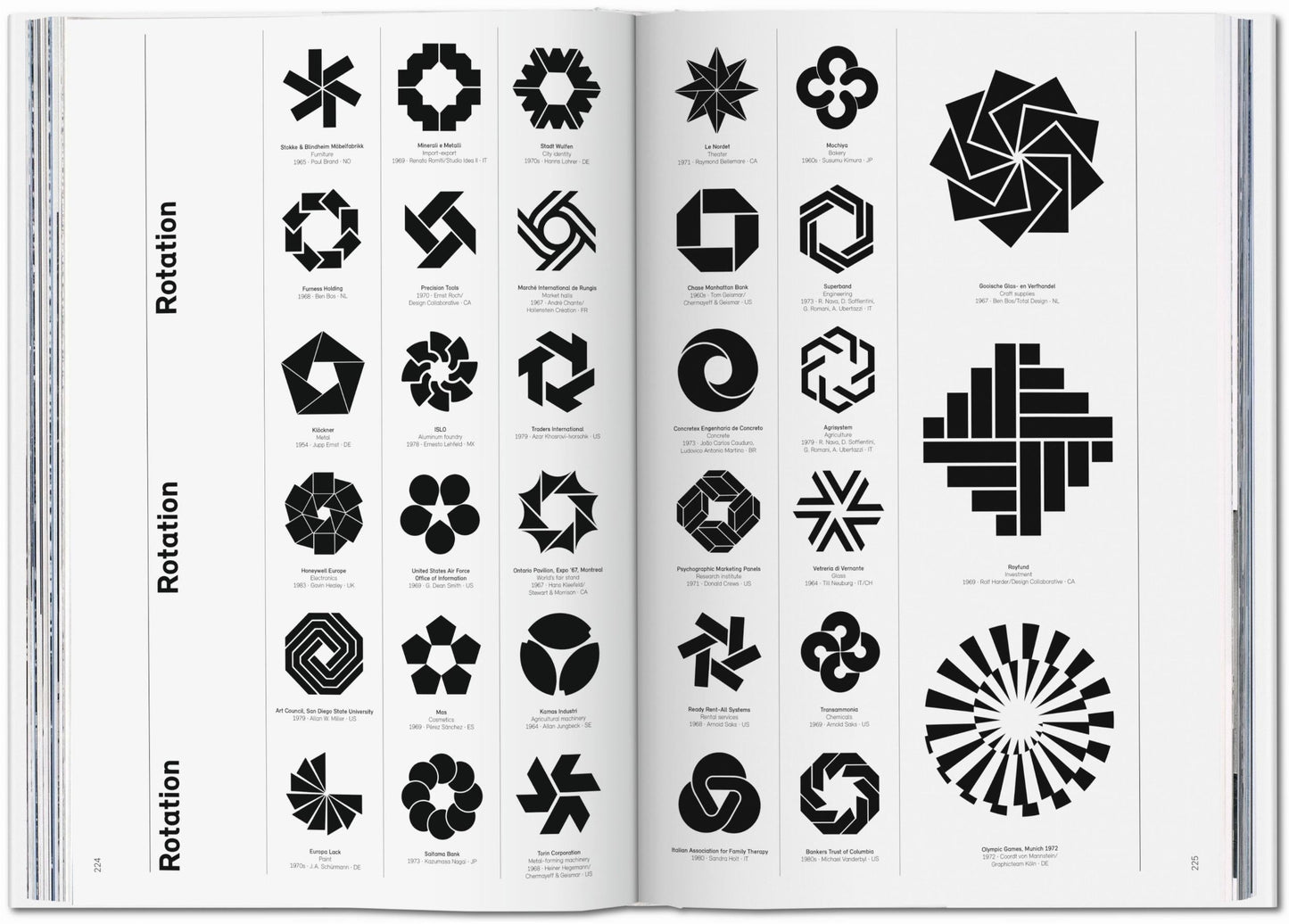 Logo Modernism (German, French, English) Book