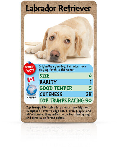 Loveable Dogs Top Trumps - Loveable Dogs Top Trumps - Games