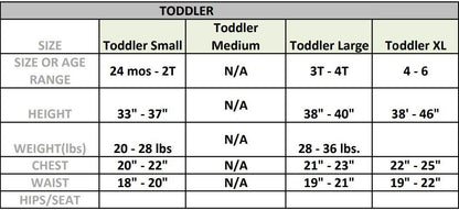Cuddly Elephant Infant Baby Costume 12-24 Months