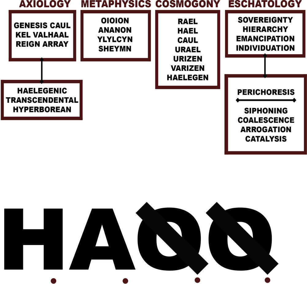 H.A.Q.Q. [LP] Vinyl Record
