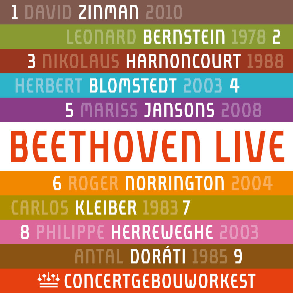 Beethoven: Symphonies Nos. 1 - 9 Music CD