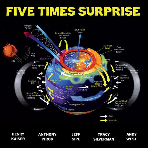 the album cover for Kaiser / Pirog / Silverman / Sipe / West - Five Times Surprise