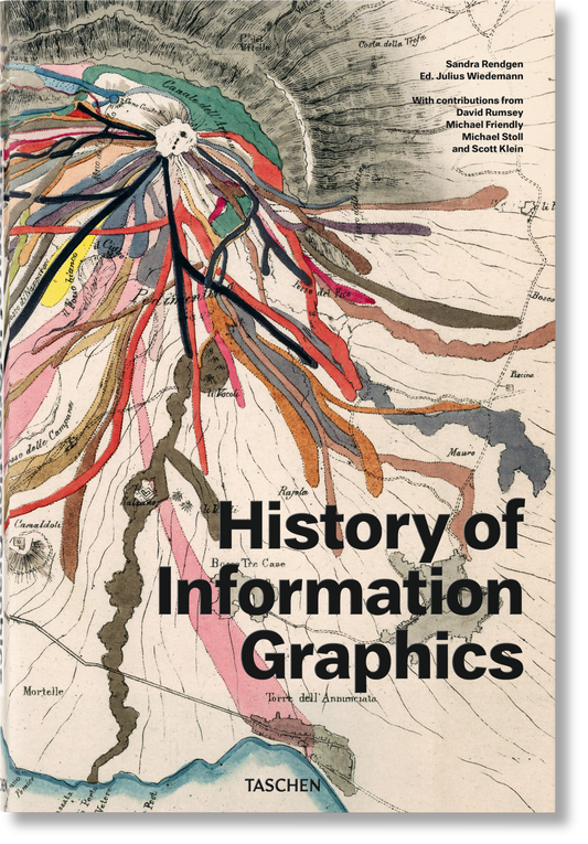 History of Information Graphics (German, French, English) Book