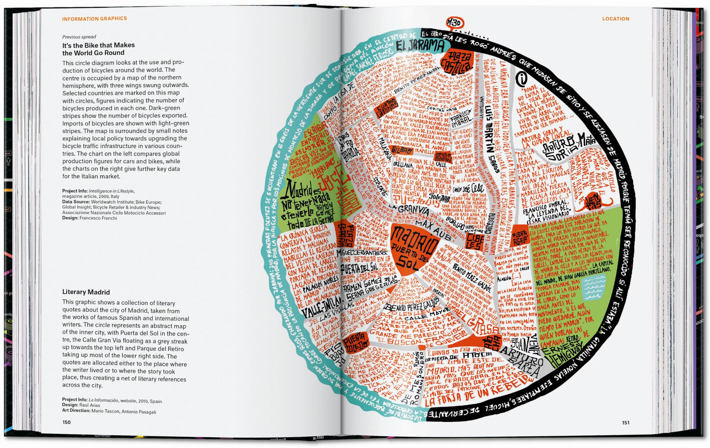 Information Graphics. 45th Ed. (English) Book