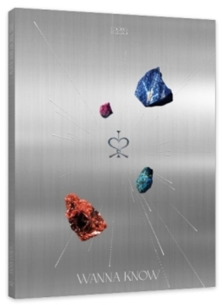 the album cover for Irris - Wanna Know (Post) (Stic) (Phob) (Phot) (Asia)