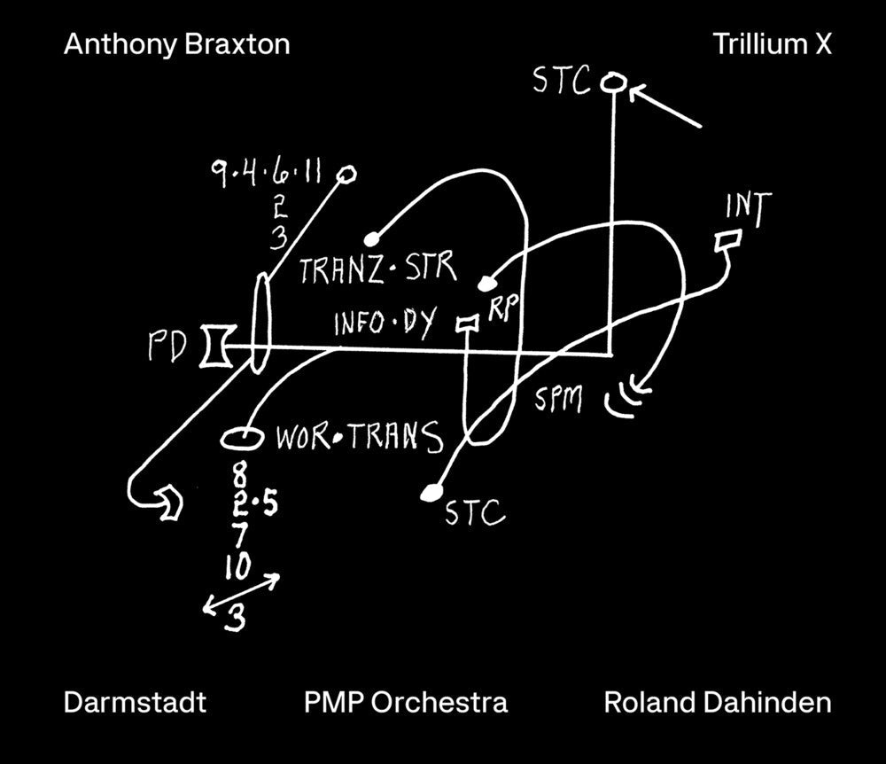 Trilliumx Music CD