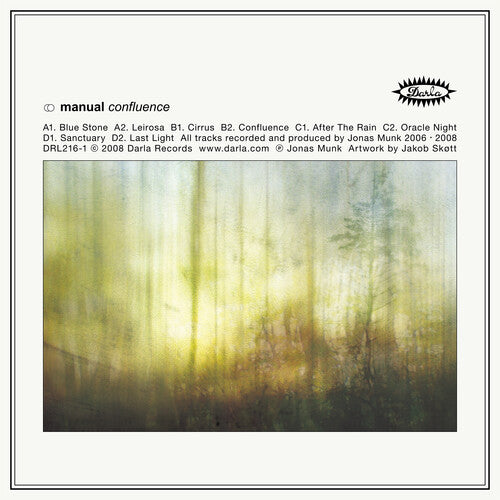 Manual - Confluence - Vinyl Record