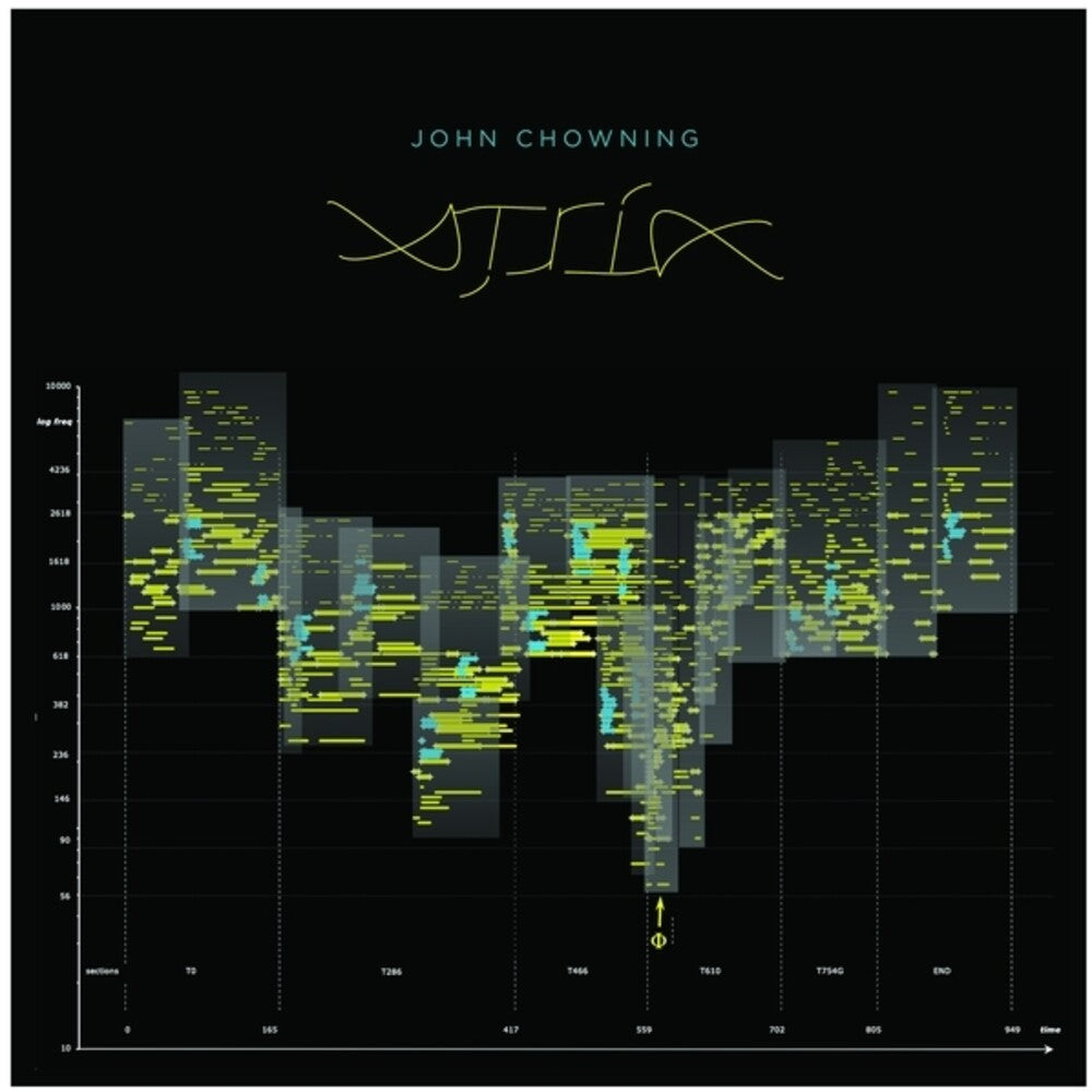 Stria [LP] Vinyl Record