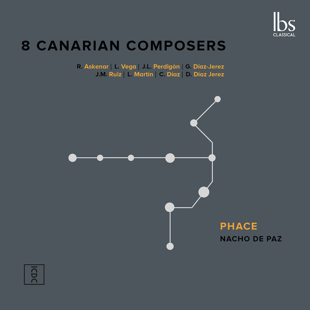 8 Canarian Composers Music CD