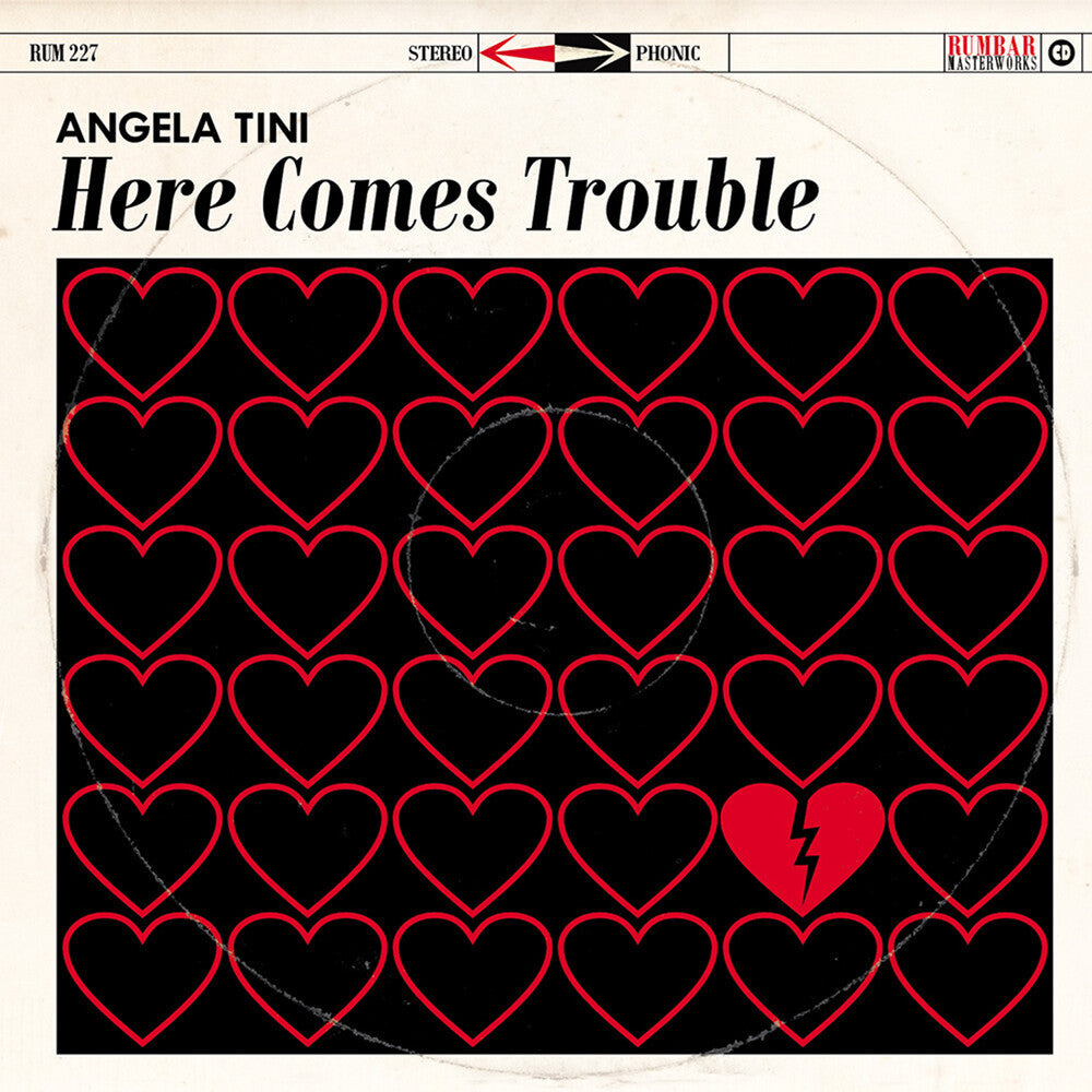Here Comes Trouble [Deluxe] (Post) Music CD