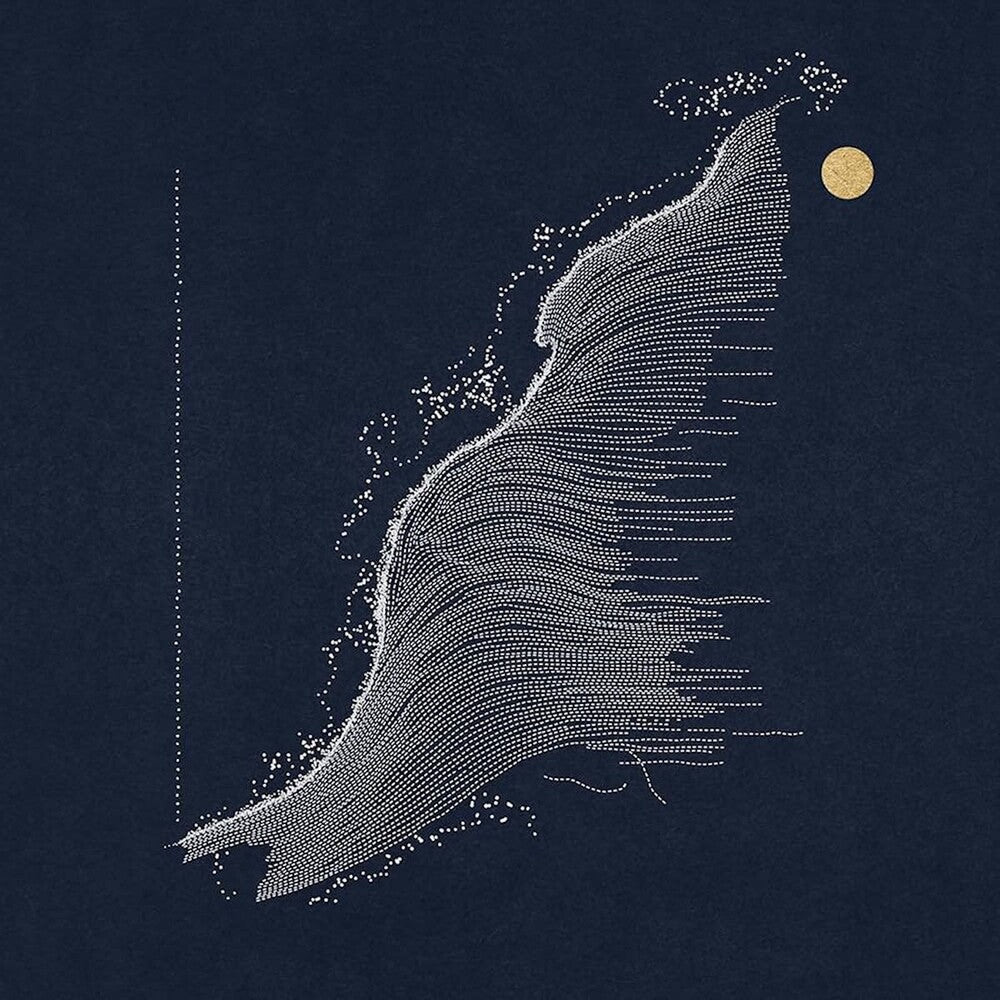 Vanisher, Horizon Scraper [LP] Vinyl Record
