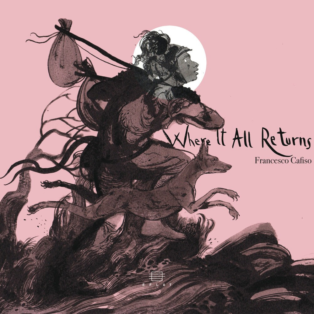 Pre-Order: Where It All Returns Music CD