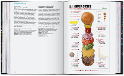 Information Graphics. 45th Ed. (English) Book