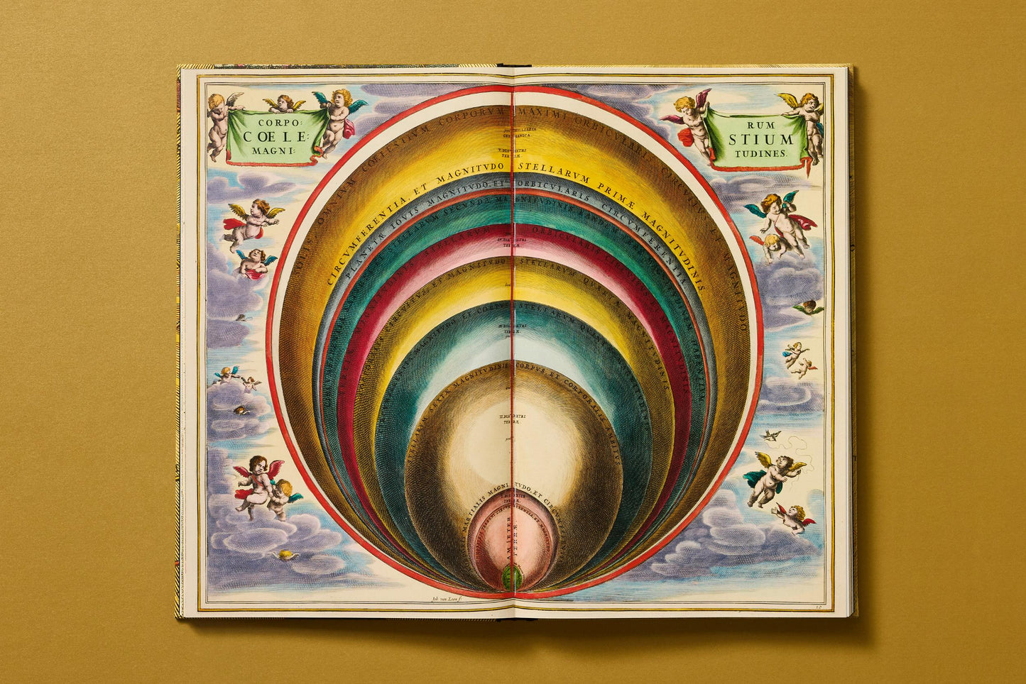 Cellarius Atlas (German, French, English) Book