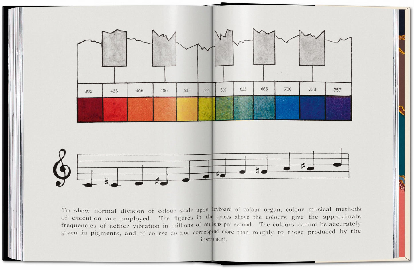 The Book of Colour Concepts. 45th Ed. (German, French, English) Book