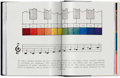 The Book of Colour Concepts. 45th Ed. (German, French, English) Book