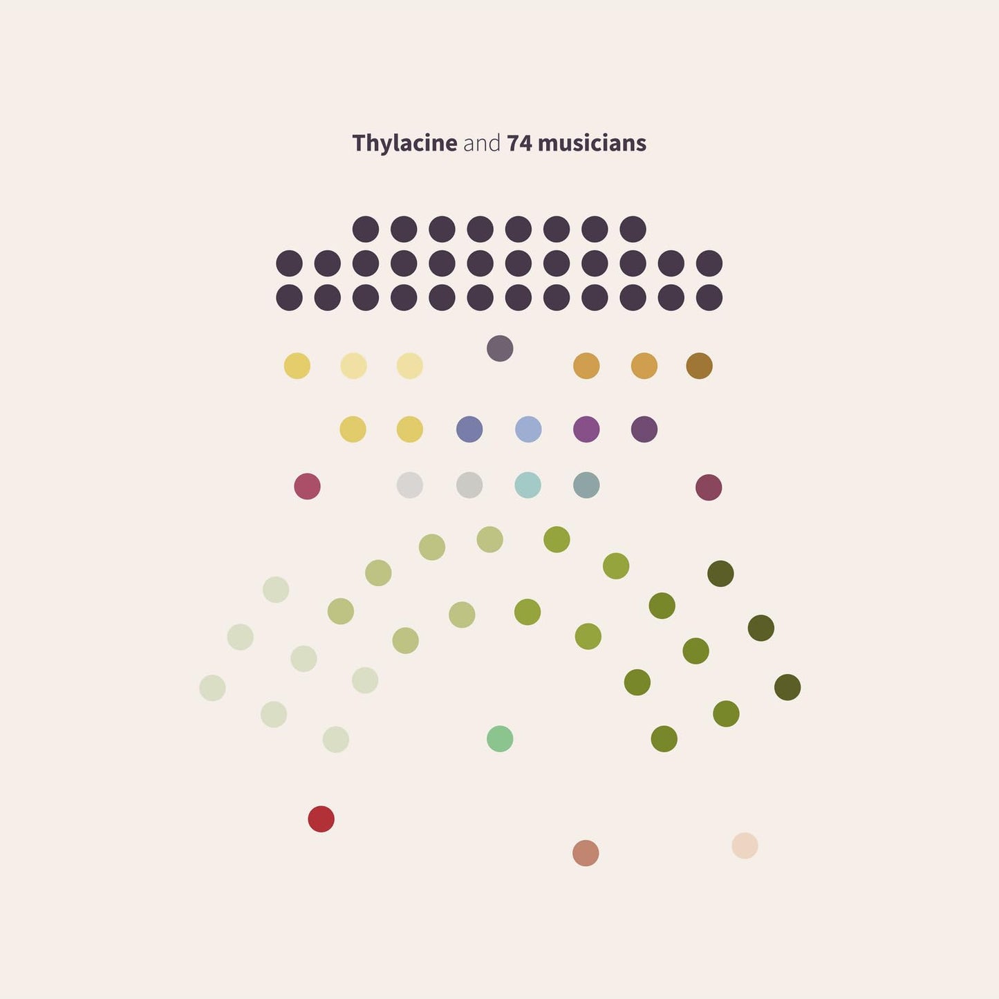 Thylacine - Thylacine & 74 Musicians [LP] Vinyl Record Album Cover