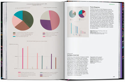 Information Graphics. 45th Ed. (English) Book
