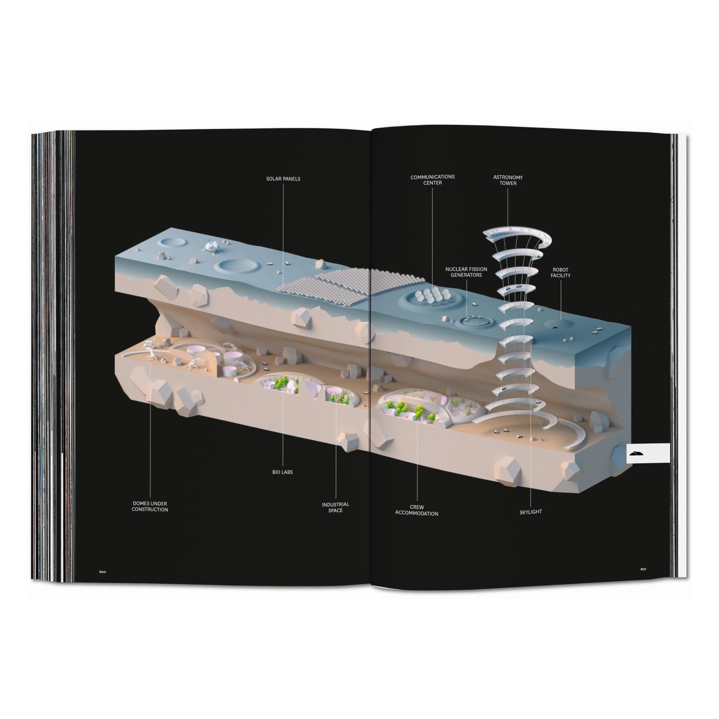 BIG. Formgiving. An Architectural Future History (English) Book