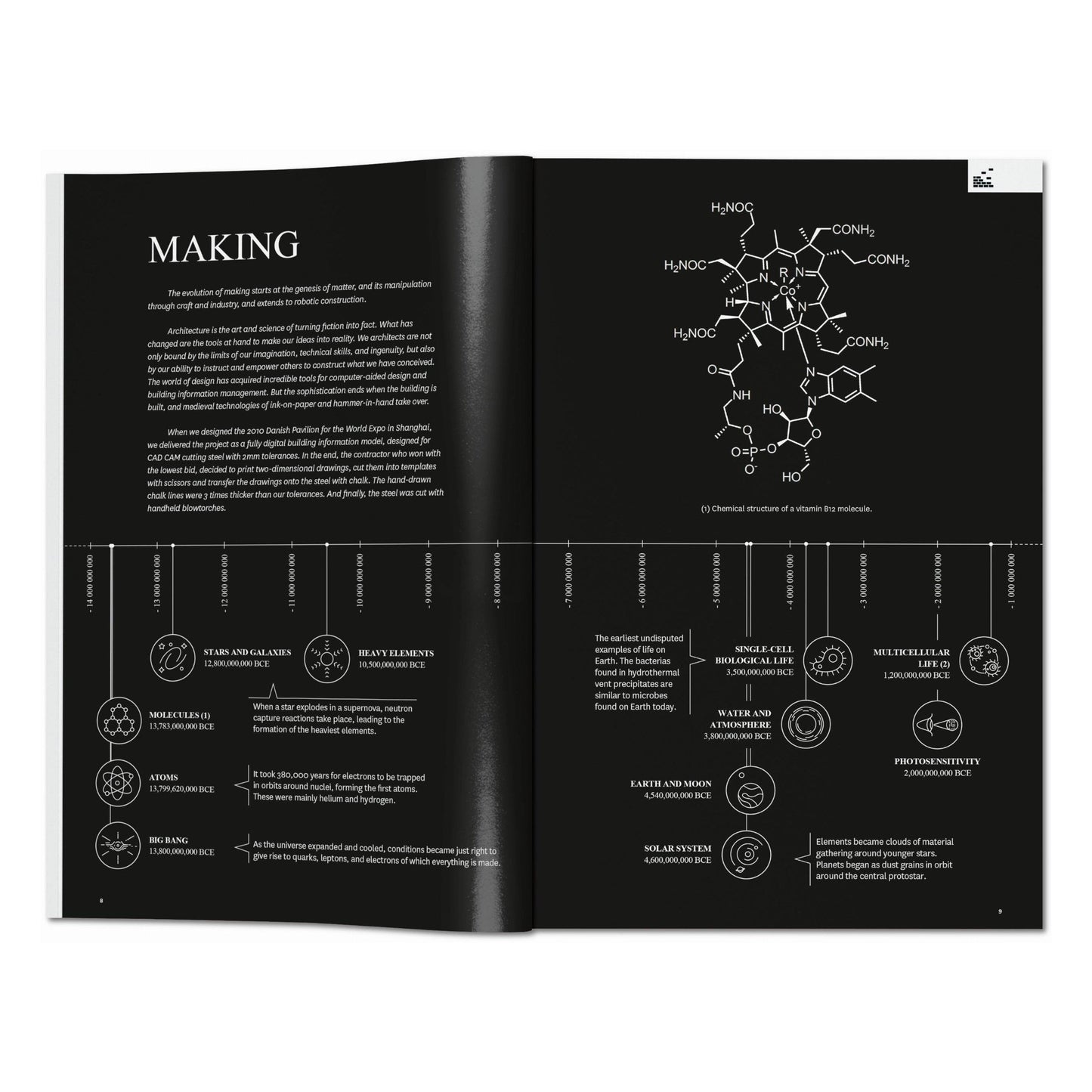 BIG. Formgiving. An Architectural Future History (English) Book
