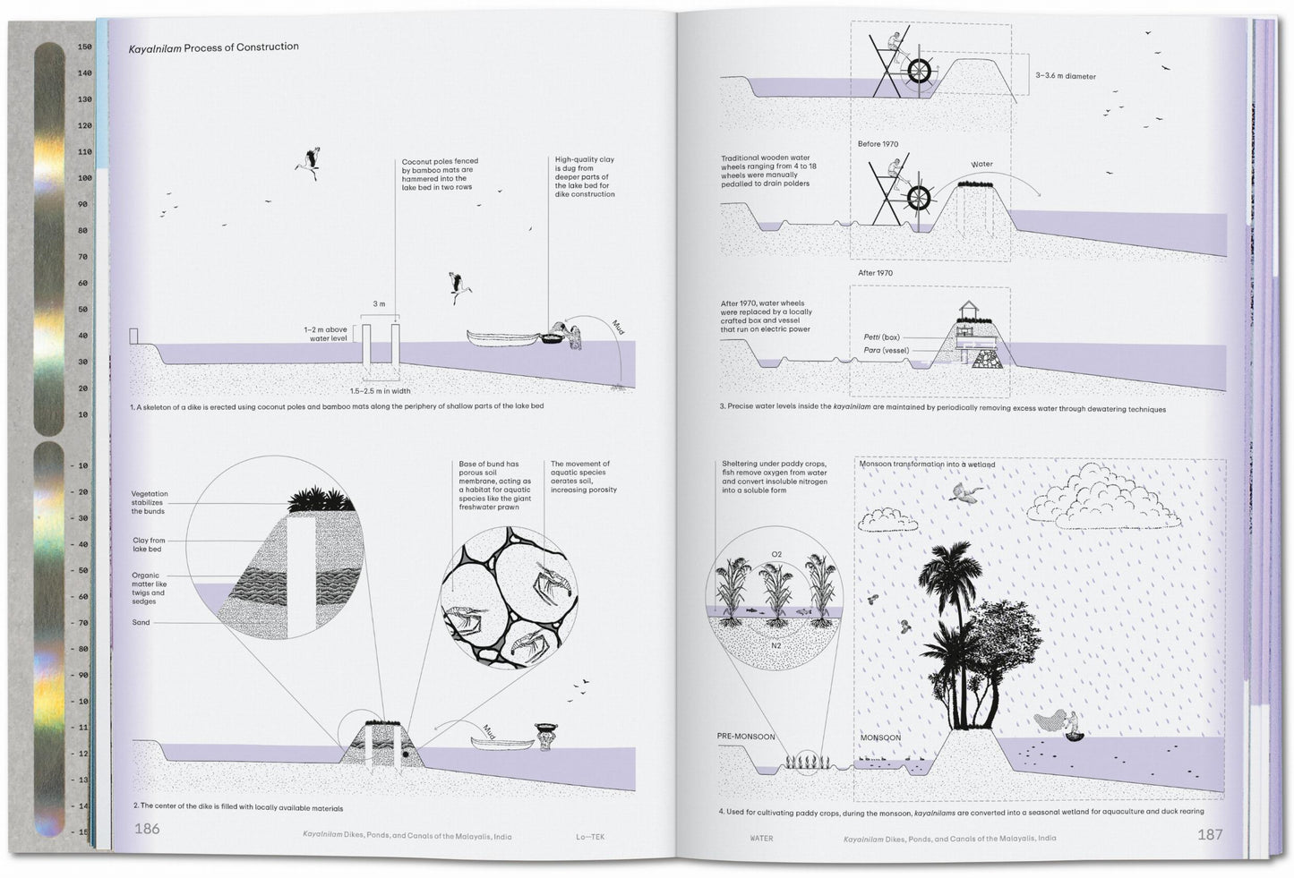 Julia Watson. Lo—TEK. Water. A Field Guide for TEKnology (English) Book