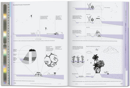 Julia Watson. Lo—TEK. Water. A Field Guide for TEKnology (English) Book