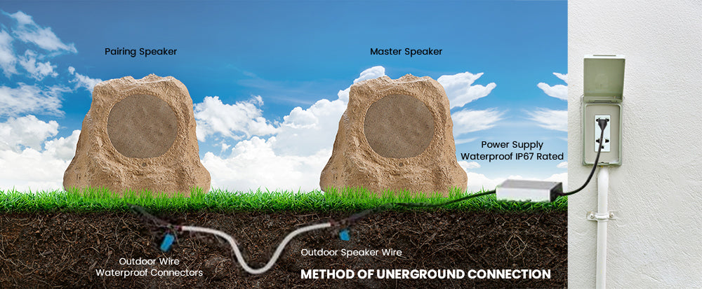 SoundPro 1-Pair Bluetooth Multi-Link Solar Rechargeable Wireless Rock Speakers