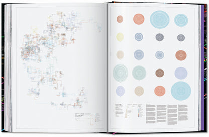 Information Graphics. 45th Ed. (English) Book