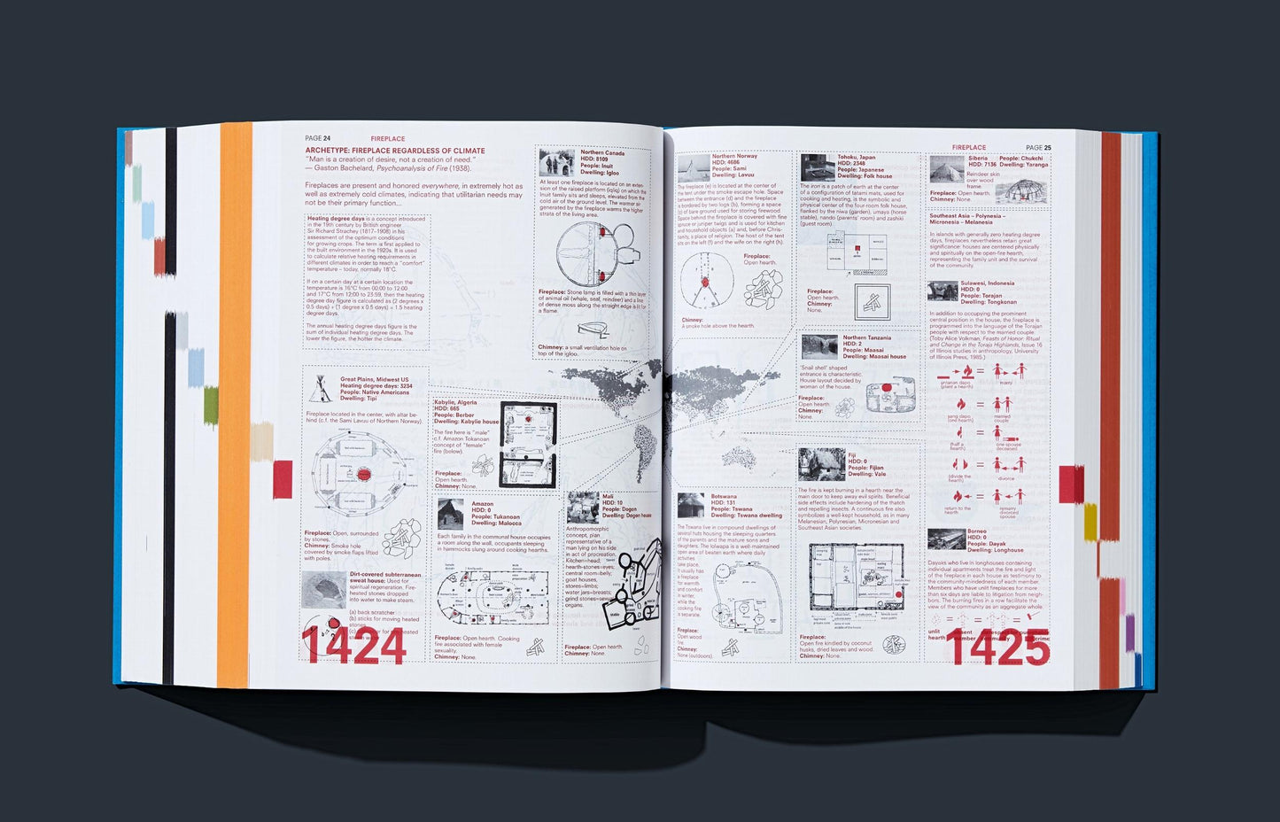 Koolhaas. Elements of Architecture (English) Book