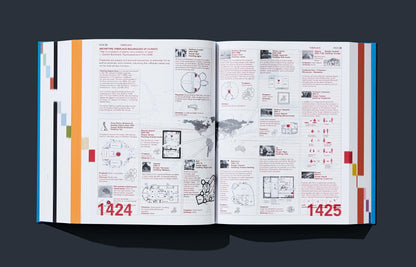 Koolhaas. Elements of Architecture (English) Book