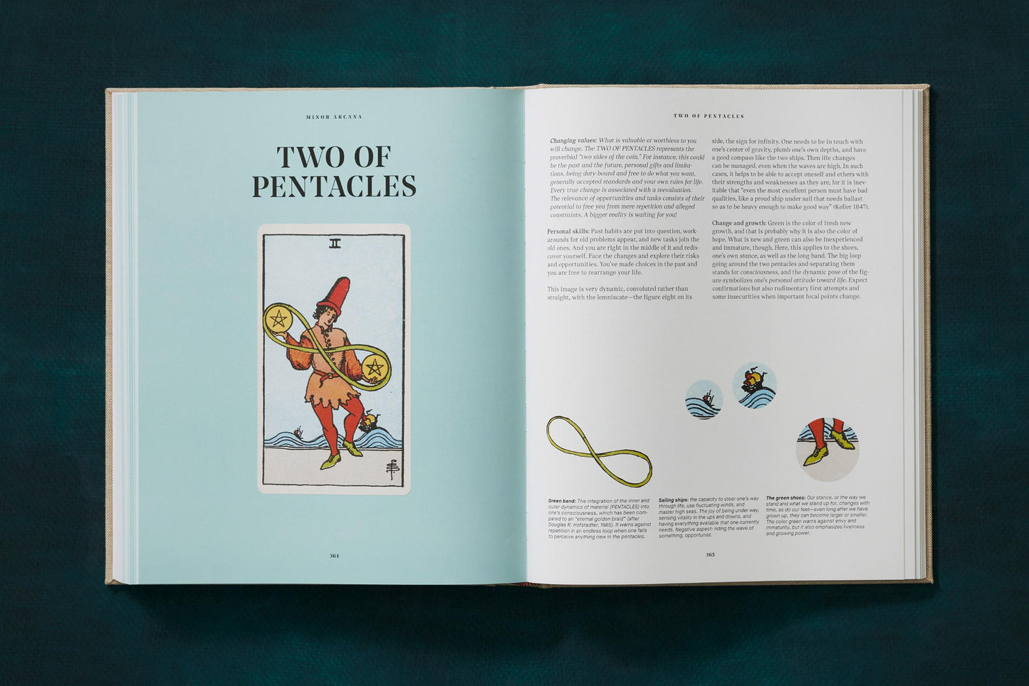 The Tarot of A. E. Waite and P. Colman Smith (English) Book