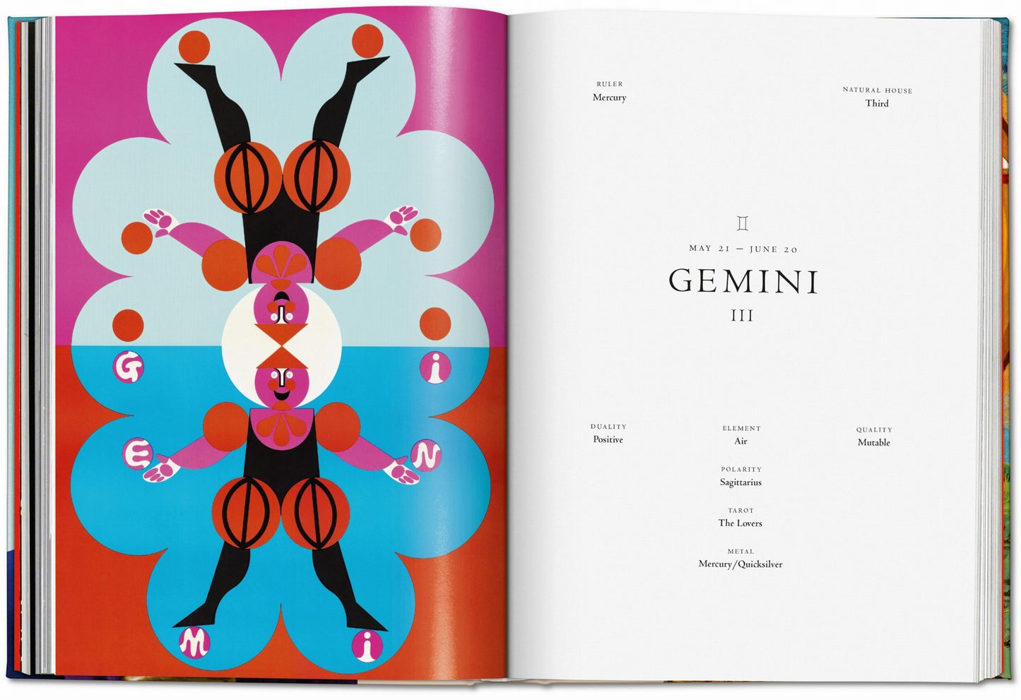 Astrology. The Library of Esoterica (English) Book