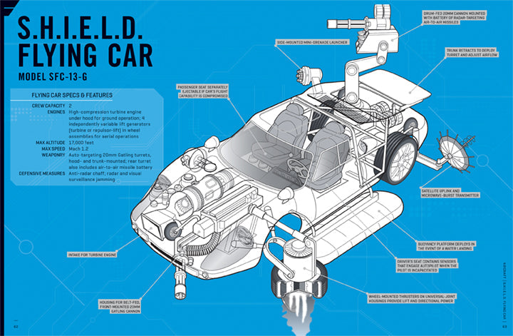 Marvel Vehicles
