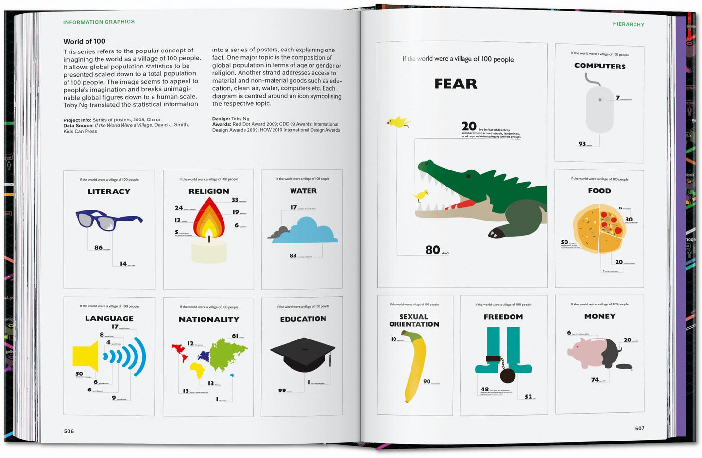 Information Graphics. 45th Ed. (English) Book