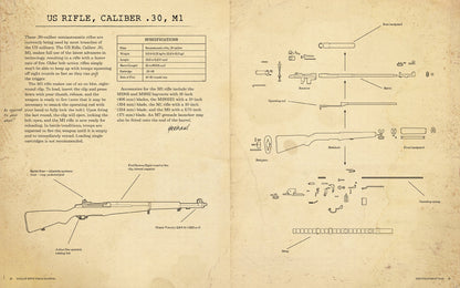 Call of Duty WWII: Field Manual