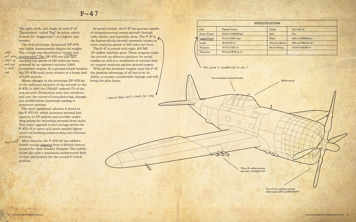 Call of Duty WWII: Field Manual