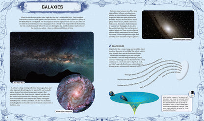 Spacepedia
