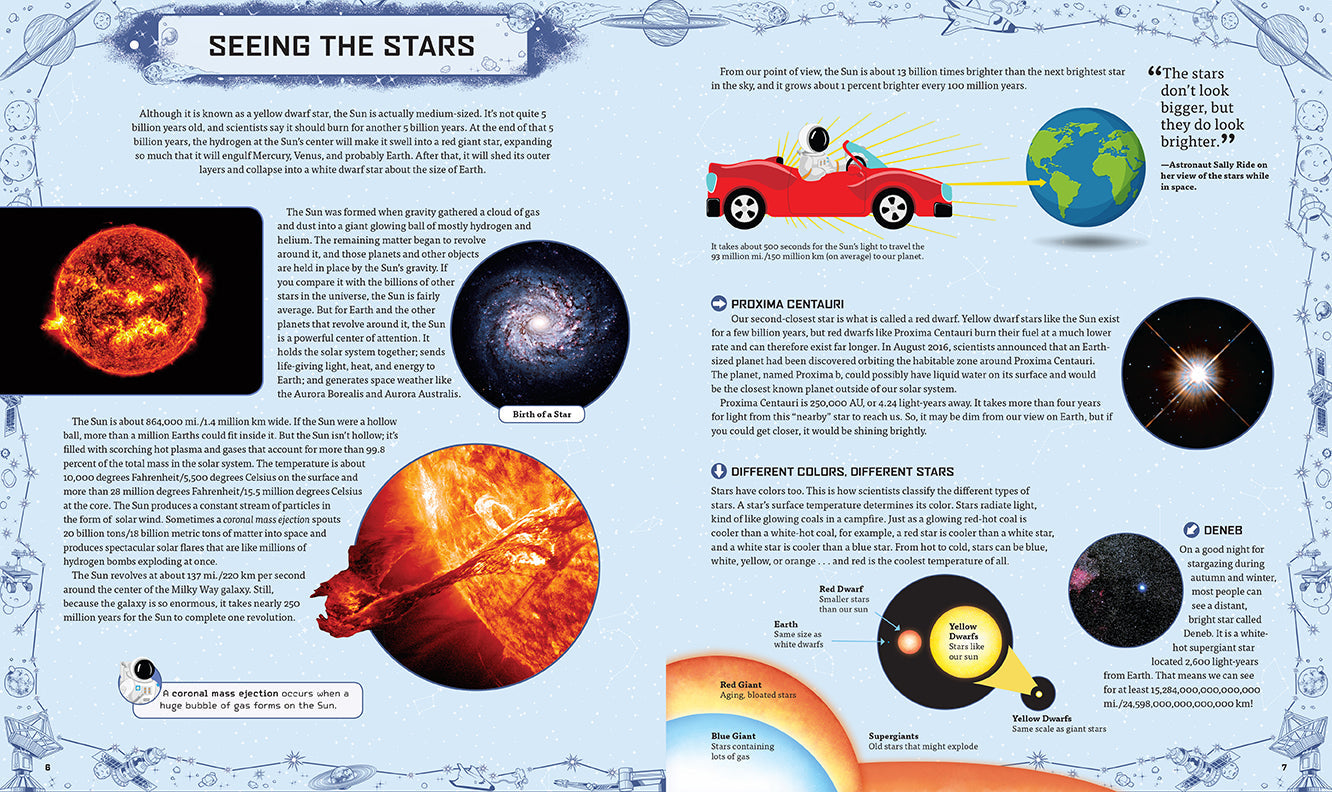 Spacepedia