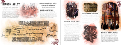 Harry Potter: Magical Places