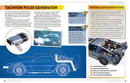 Back to the Future: DeLorean Time Machine