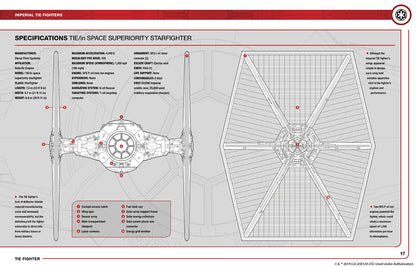 Star Wars: TIE Fighter