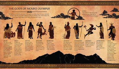 Wonder Woman: The Way of the Amazons