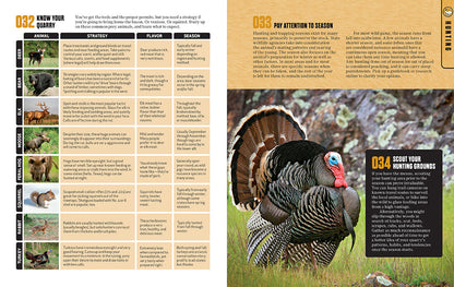 Hunting & Gathering Survival Manual