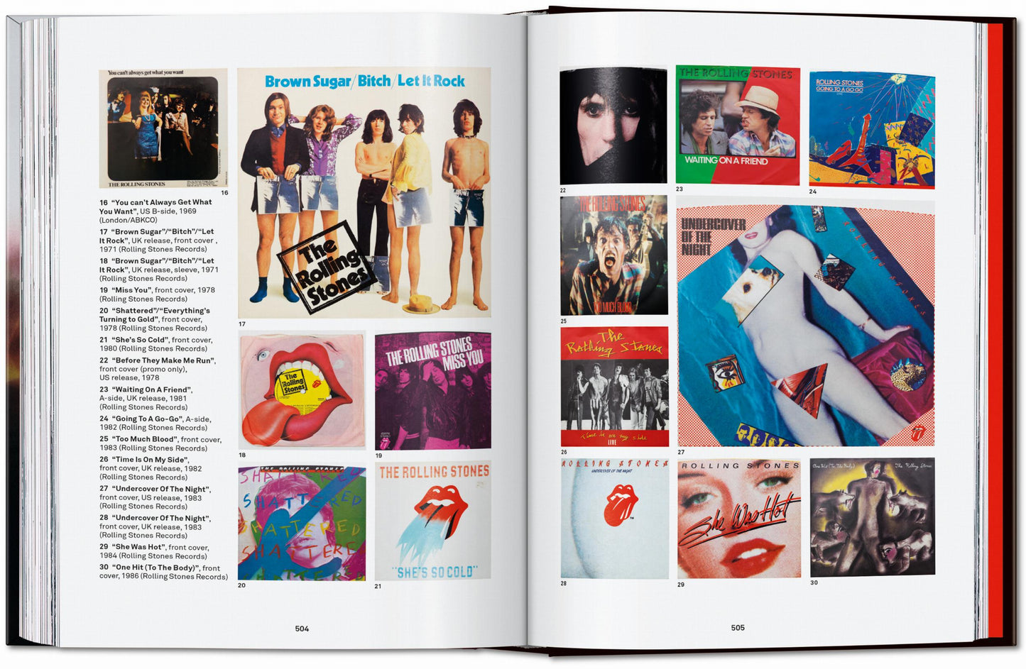 The Rolling Stones. 45th Ed. (English) Book