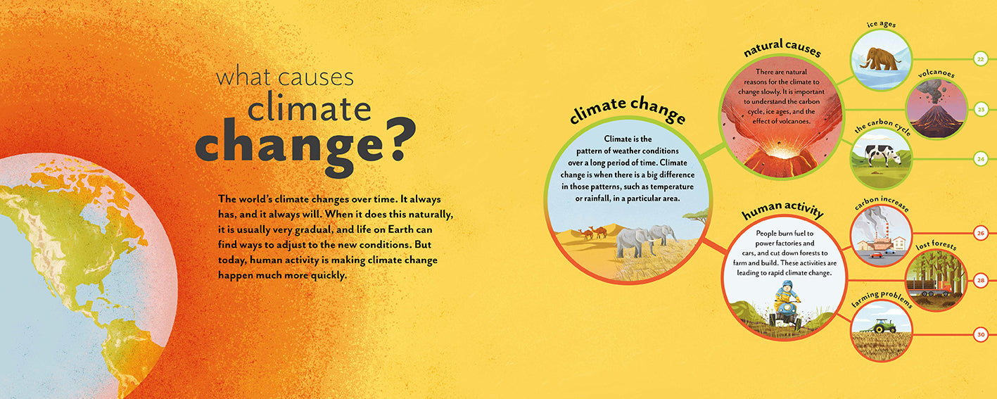 How Do We Stop Climate Change?