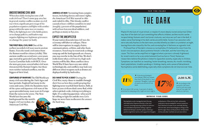 Beat the Odds Survival Manual