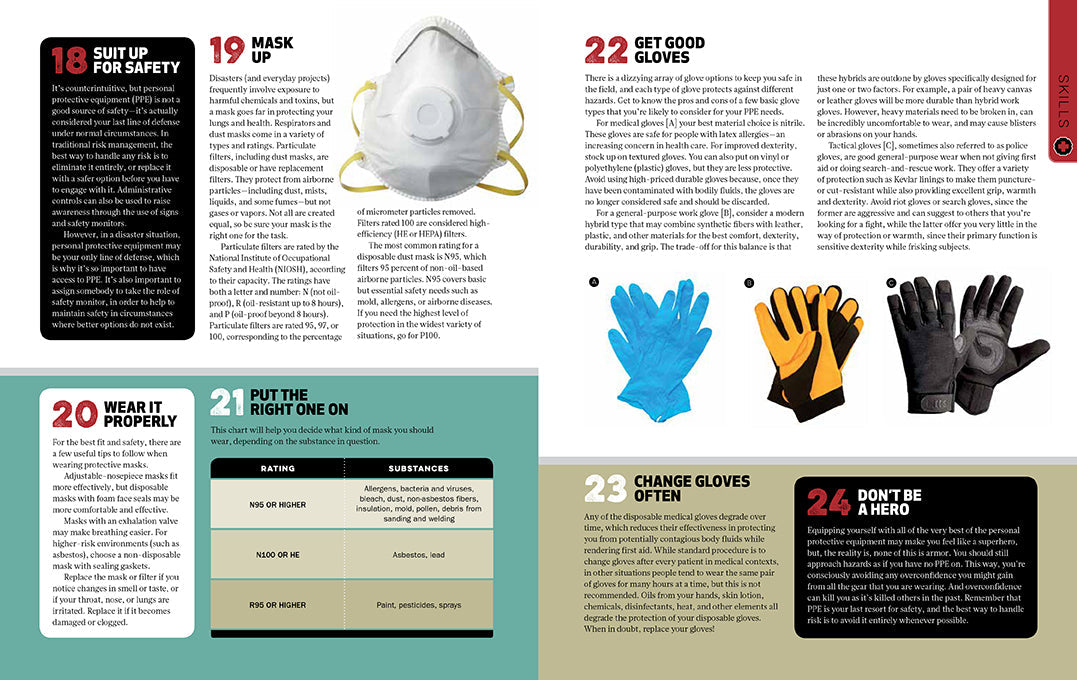 The Emergency Survival Manual